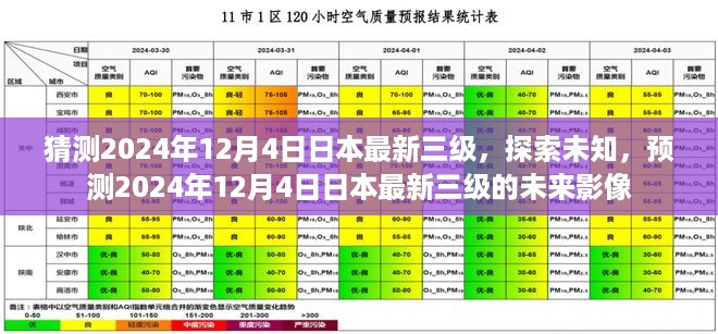 探索未知，预测日本最新三级电影未来影像的展望