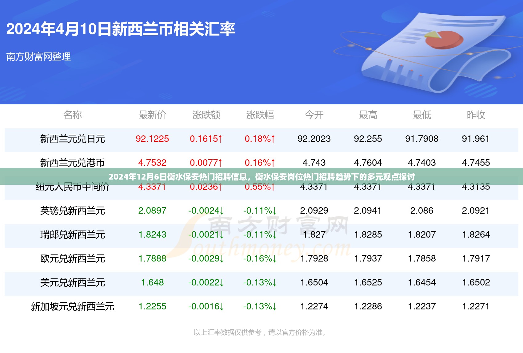 衡水保安热门招聘信息深度解析与多元观点探讨