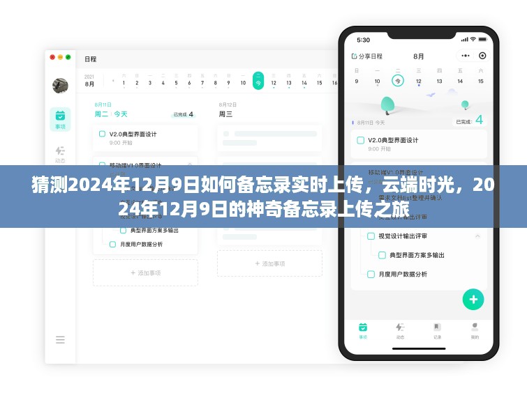 云端时光揭秘，备忘录实时上传的神奇之旅，预测2024年12月9日的未来科技