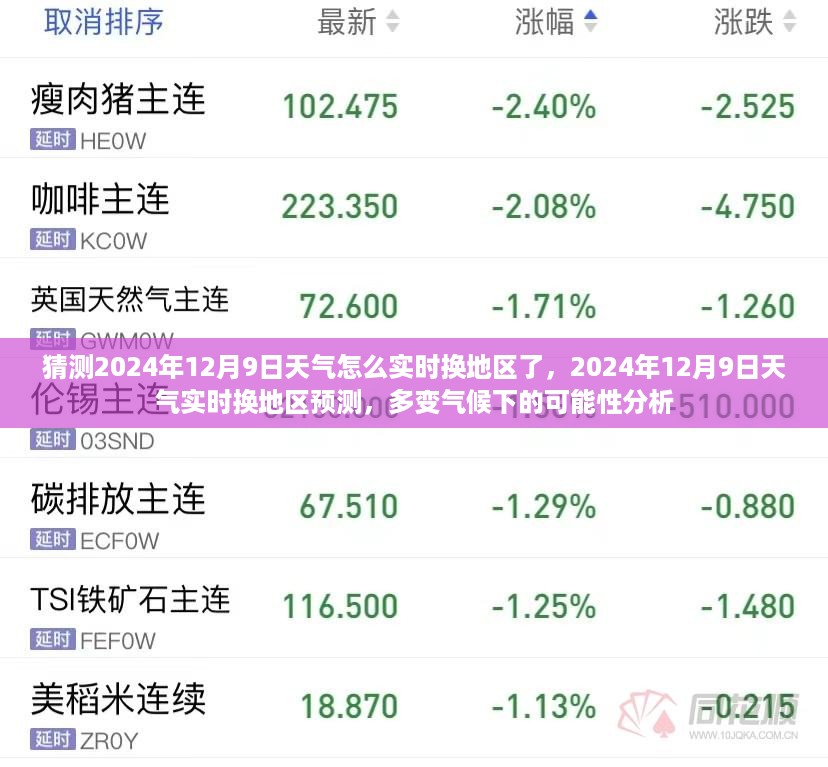 多变气候下的预测，揭秘2024年12月9日天气实时换地区的可能性分析