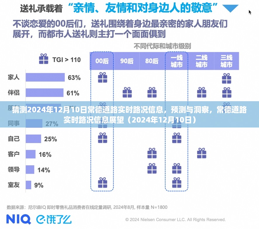 常德道路实时路况展望，预测与洞察（2024年12月10日）