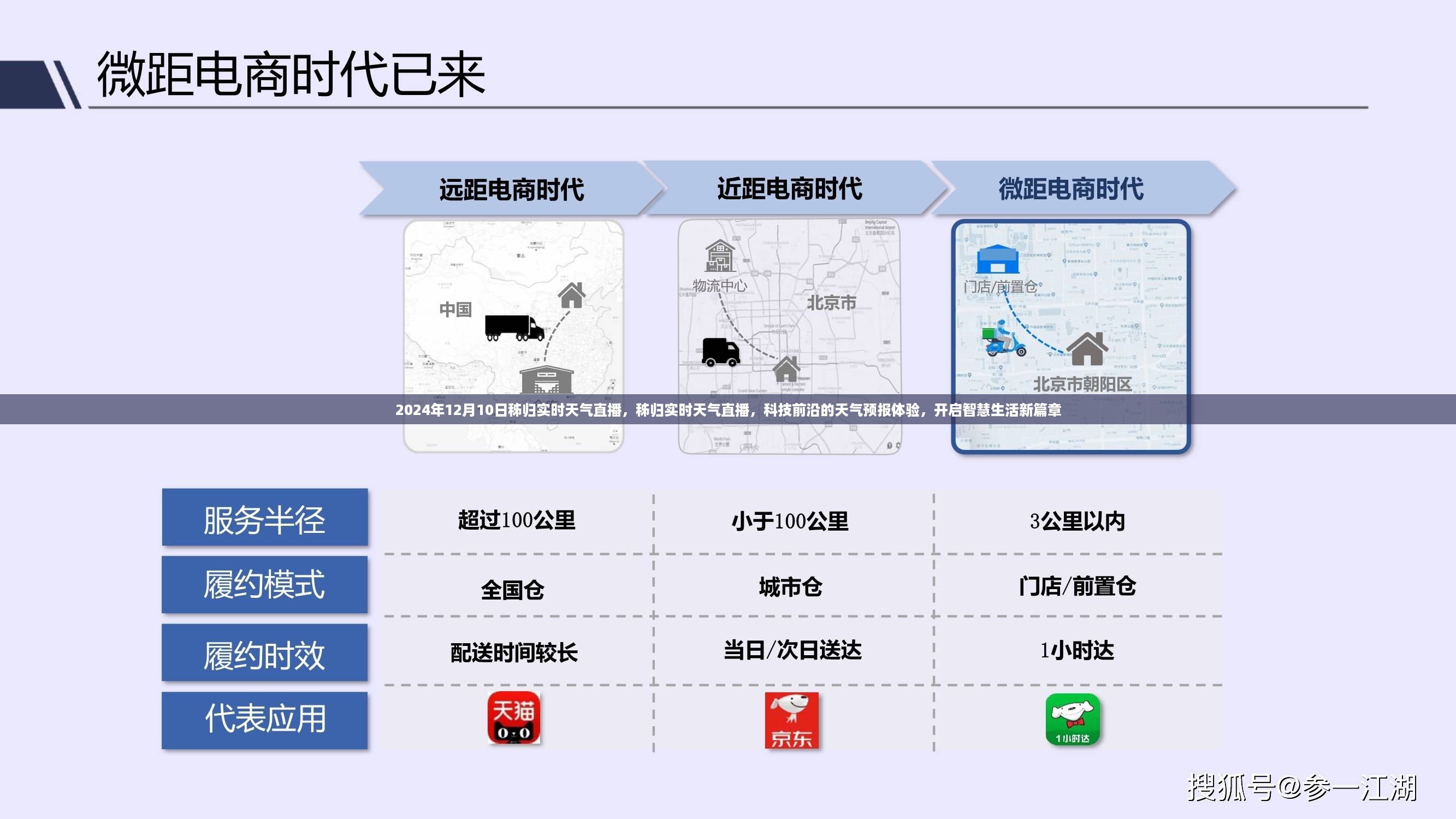 秭归实时天气直播，开启智慧生活新篇章