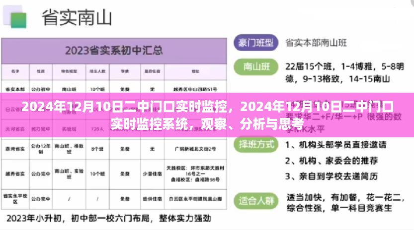 2024年二中门口实时监控系统观察分析与思考