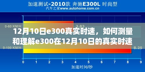 12月10日E300真实时速测量详解，步骤指南与理解