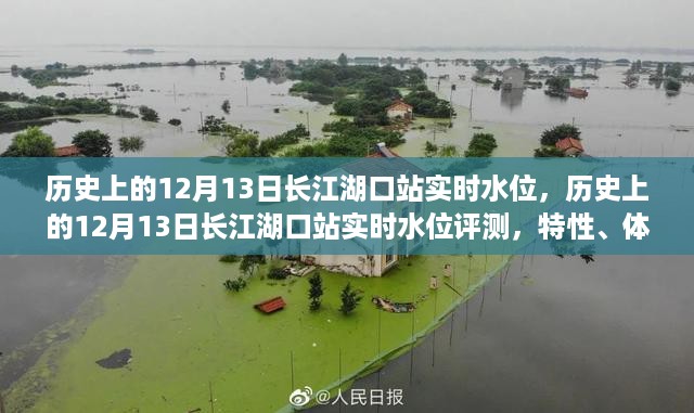 长江湖口站历年12月13日实时水位解析，特性、体验与竞品对比报告