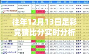 足彩盛宴揭秘，历年12月13日竞猜比分实时分析器的数字魔法深度解读