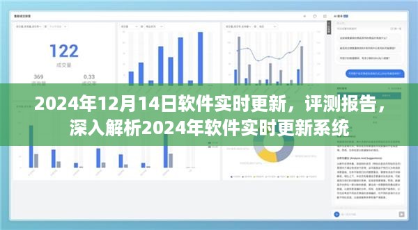 深入评测报告，2024年软件实时更新系统解析