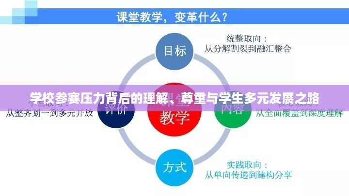 学校参赛压力背后的理解、尊重与学生多元发展之路