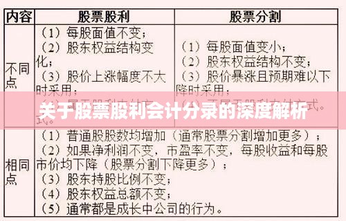 关于股票股利会计分录的深度解析