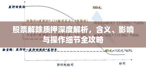 股票解除质押深度解析，含义、影响与操作细节全攻略