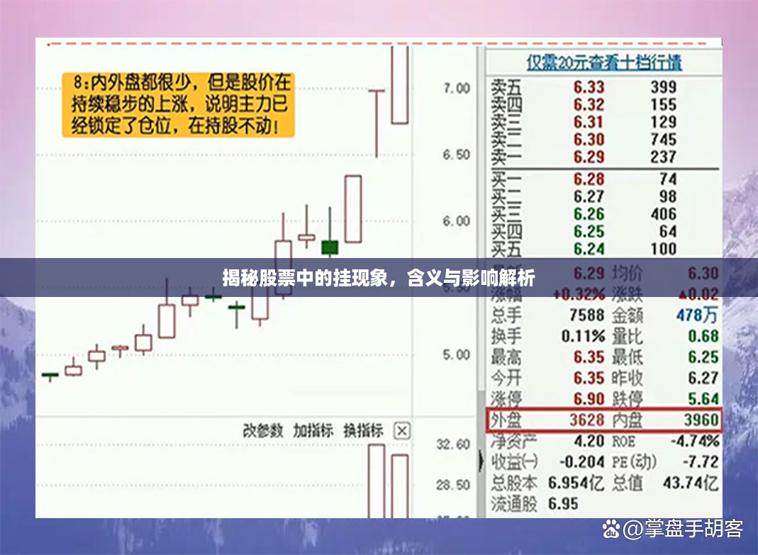 揭秘股票中的挂现象，含义与影响解析