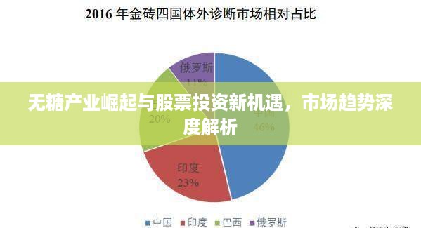 无糖产业崛起与股票投资新机遇，市场趋势深度解析