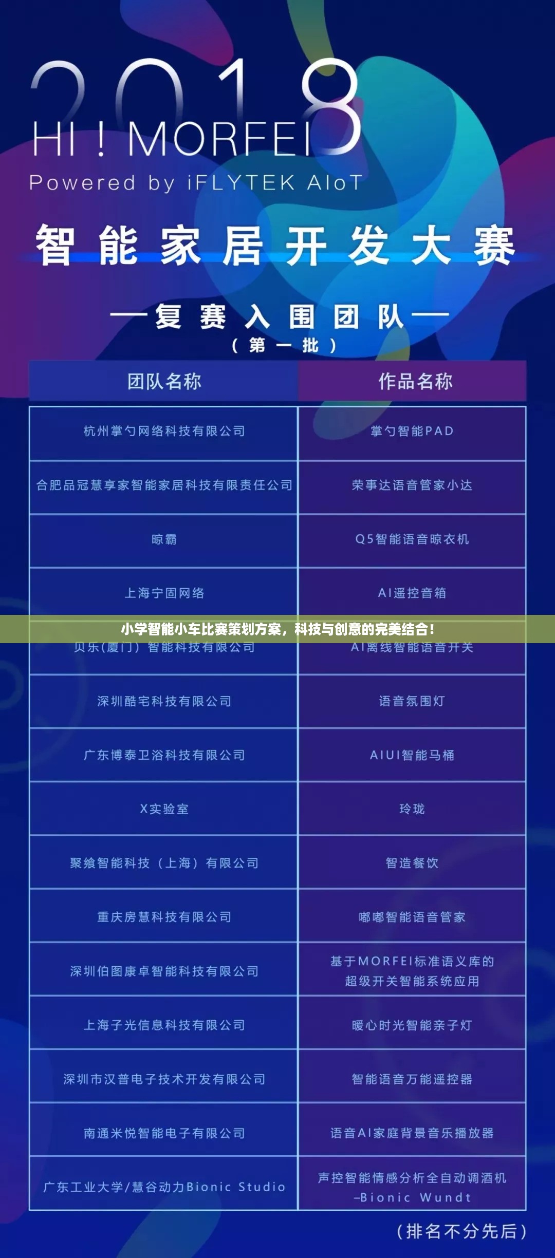 小学智能小车比赛策划方案，科技与创意的完美结合！