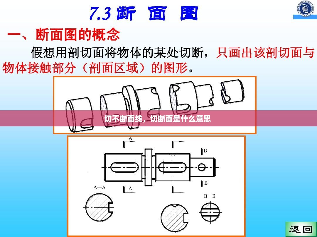 切不断面线，切断面是什么意思 