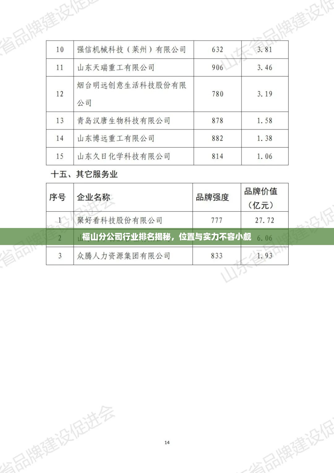 福山分公司行业排名揭秘，位置与实力不容小觑