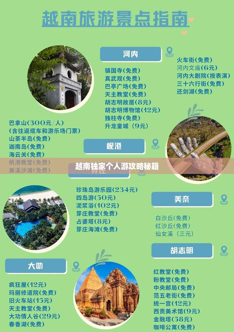 越南独家个人游攻略秘籍