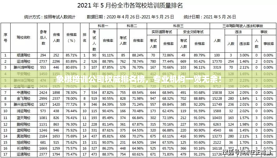 象棋培训公司权威排名榜，专业机构一览无余！