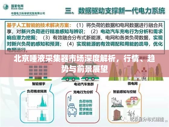 北京唾液采集器市场深度解析，行情、趋势与前景展望