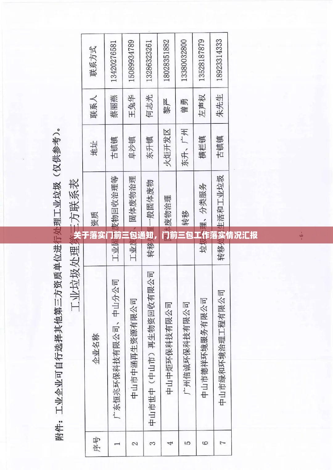 关于落实门前三包通知，门前三包工作落实情况汇报 